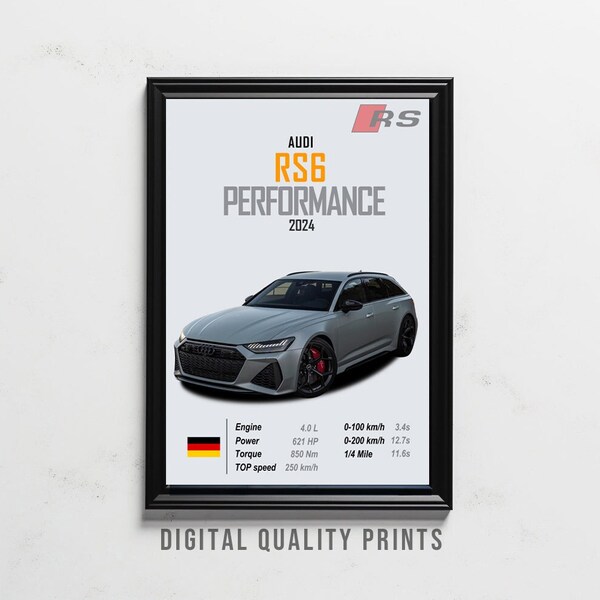 Audi RS6 C8 Performance, RS6 Poster, 2er-Set, dunkles und helles Thema, Digitaler Kunstdruck, druckbar, Wanddekoration, Geschenk für ihn, Kinder, Jungen, Männer