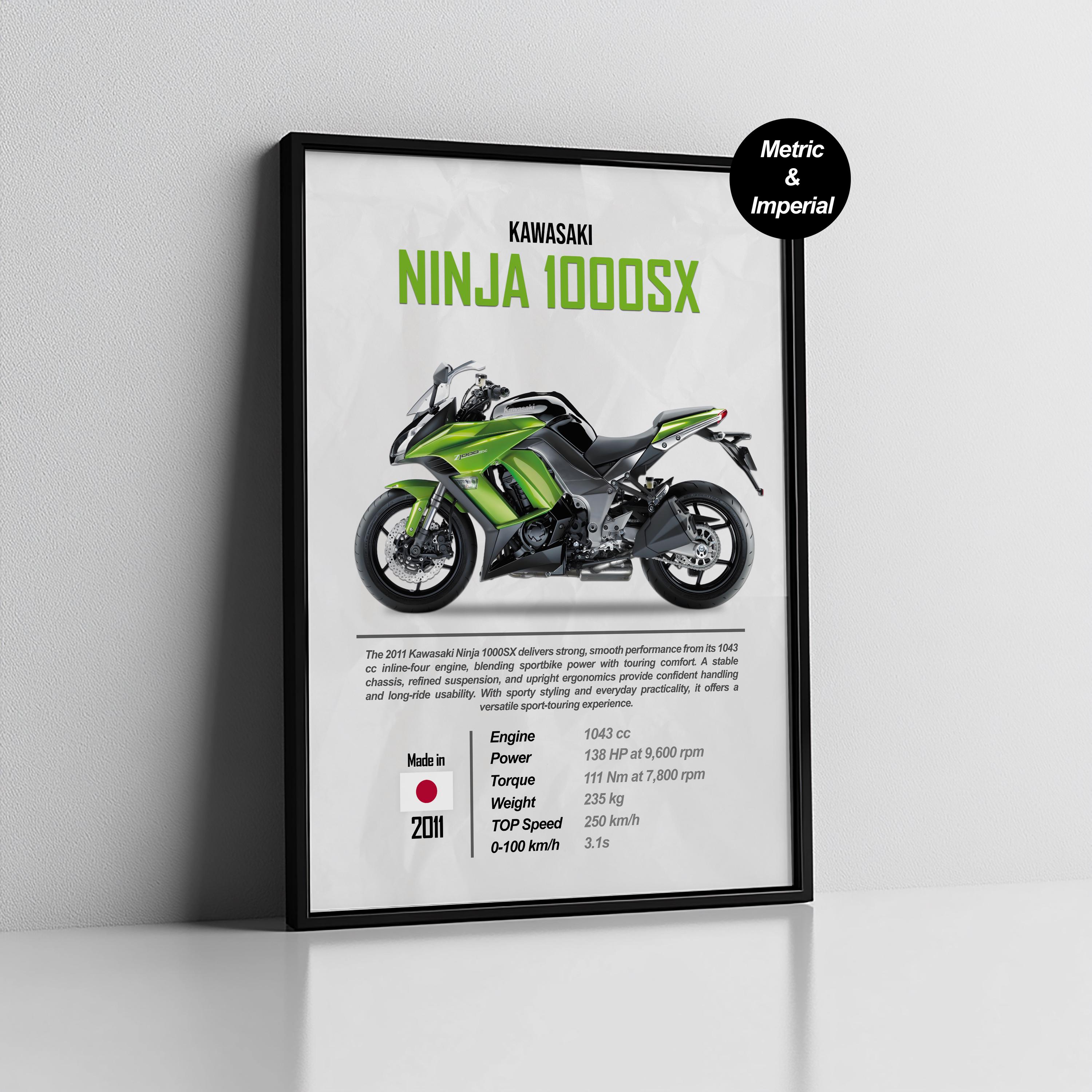 Kawasaki Poster - Etsy