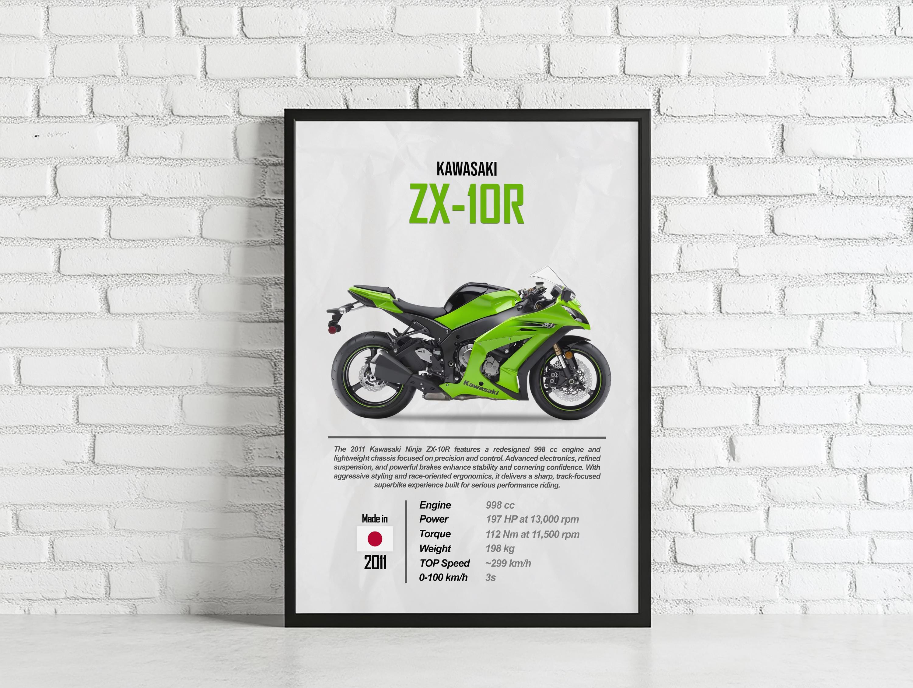 Ninja ZX-10R Motorcycle Poster | Kawasaki Superbike Artwork | ZX