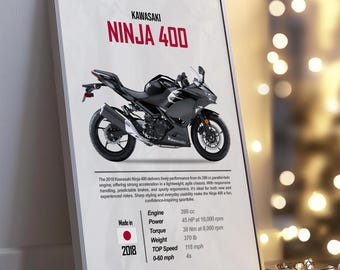 Kawasaki Ninja 400 Poster | Sportbike Wall Art | Ninja 400 Digital