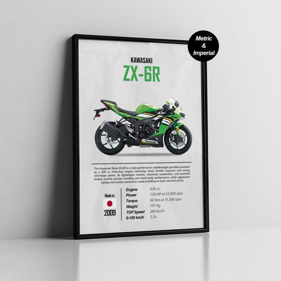 Kawasaki Ninja ZX-6R Poster | Supersport Motorcycle Wall Art
