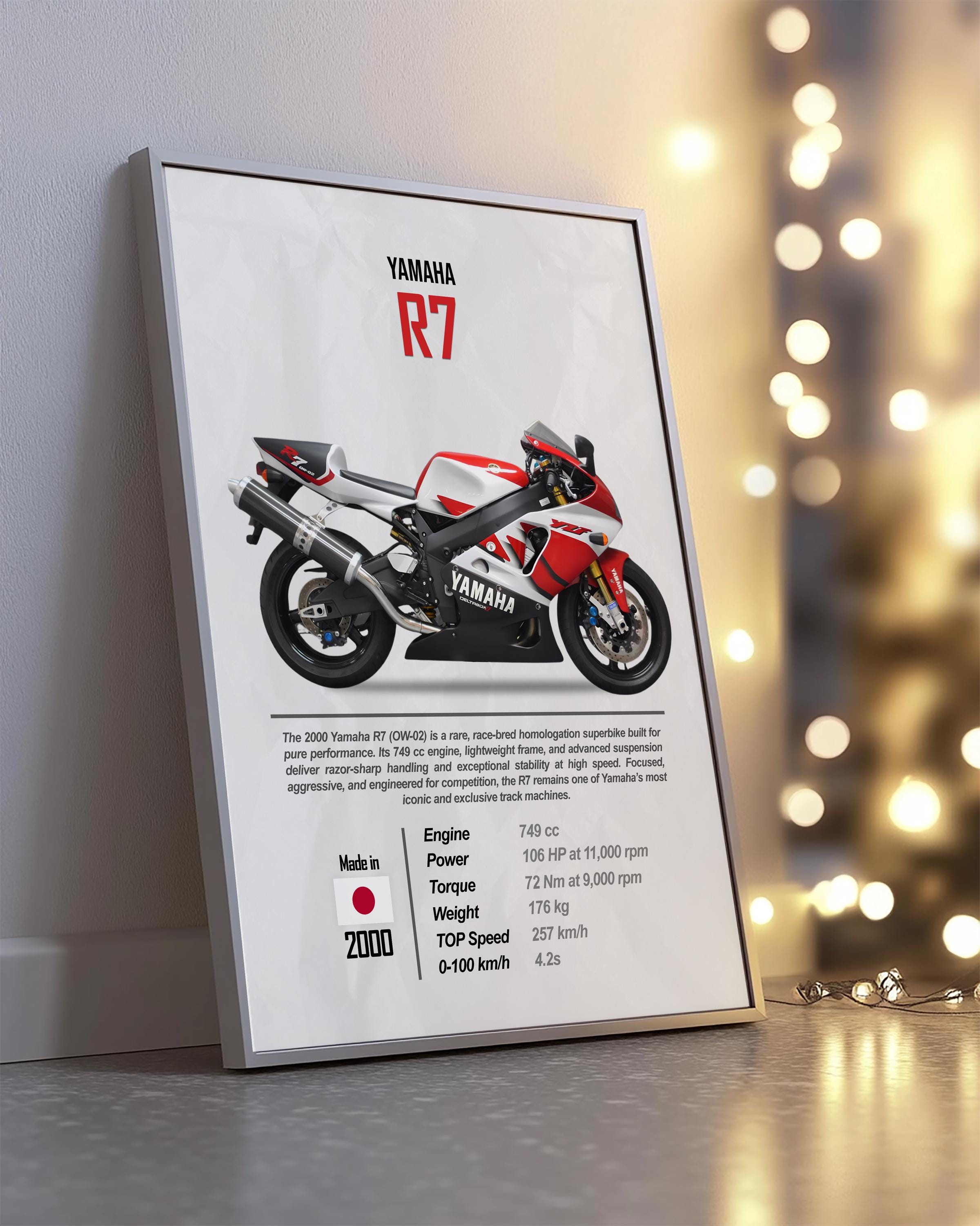 Yamaha R7: Motorcycle Enthusiast Wall Art (digital Download) | Gift ...