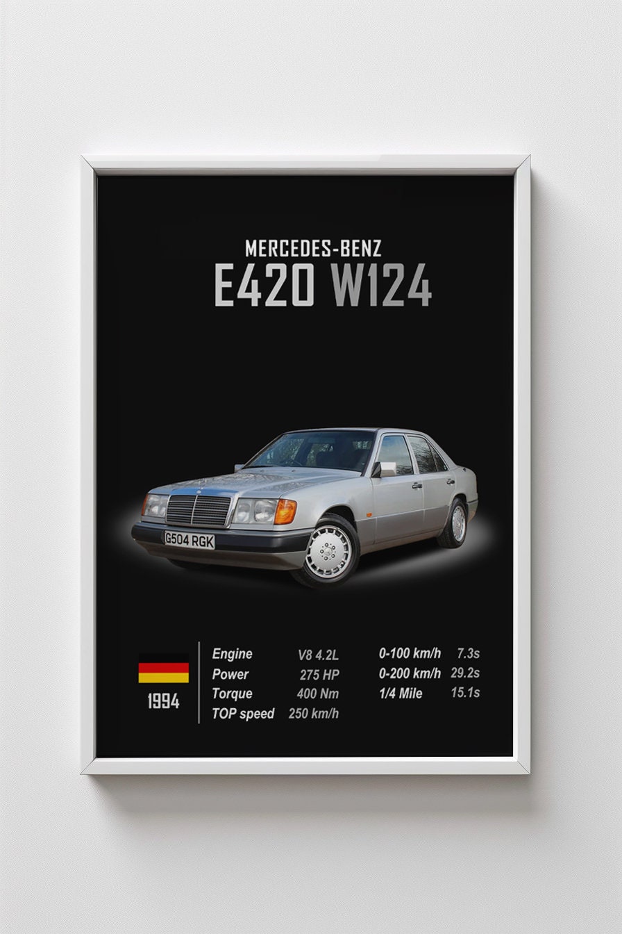 Mercedes-benz E420 W124 Poster: Dark Theme Car Art (digital