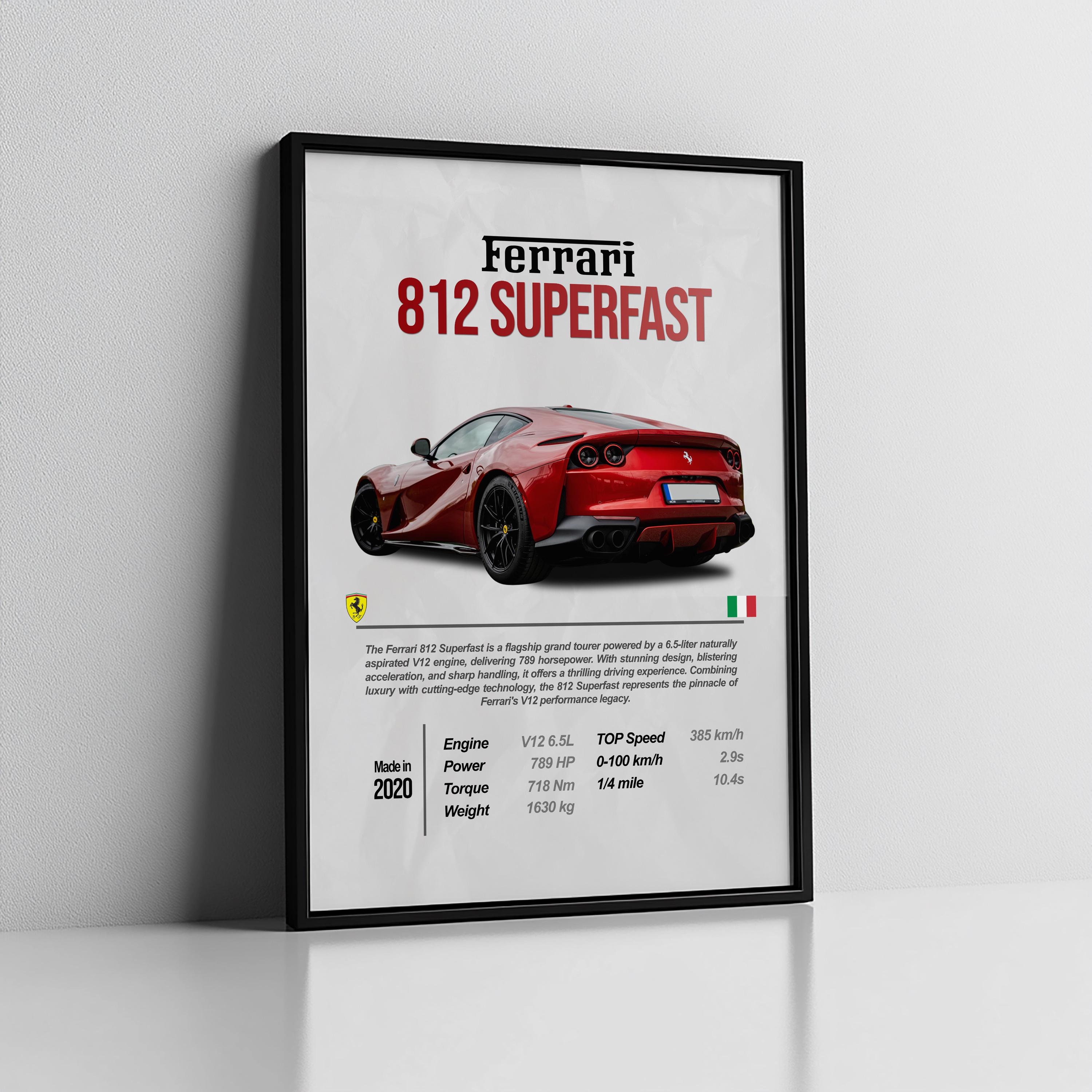 Ferrari 812 Superfast Poster: Supercar Wall Art (digital Download