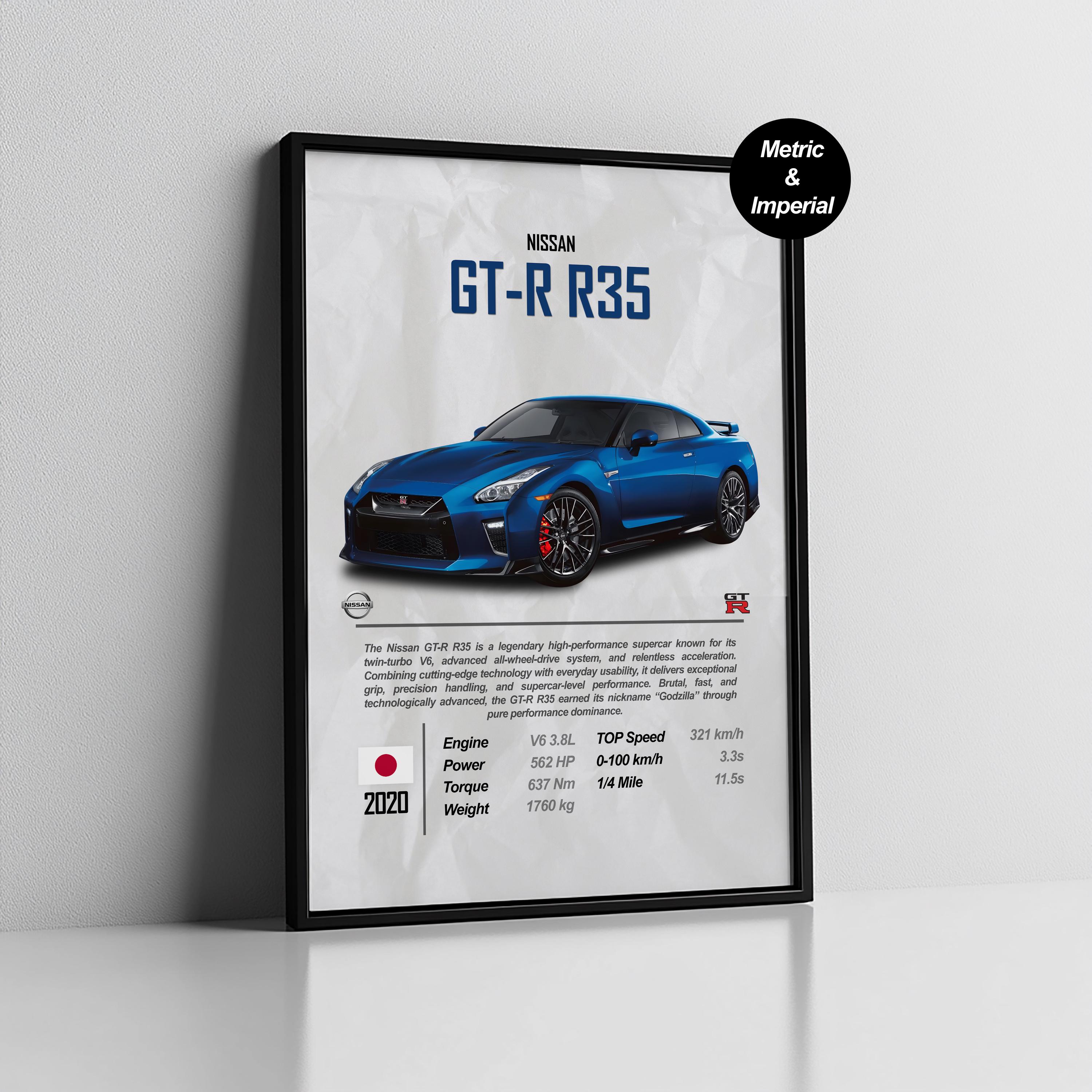 Nissan Gtr R35 Poster - Etsy