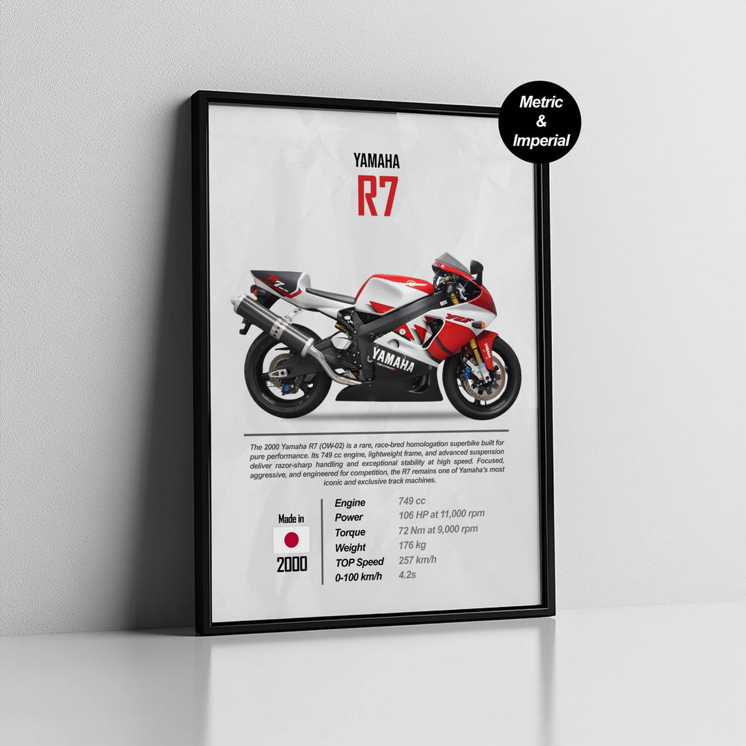 Yamaha R7: Motorcycle Enthusiast Wall Art (digital Download) | Gift ...