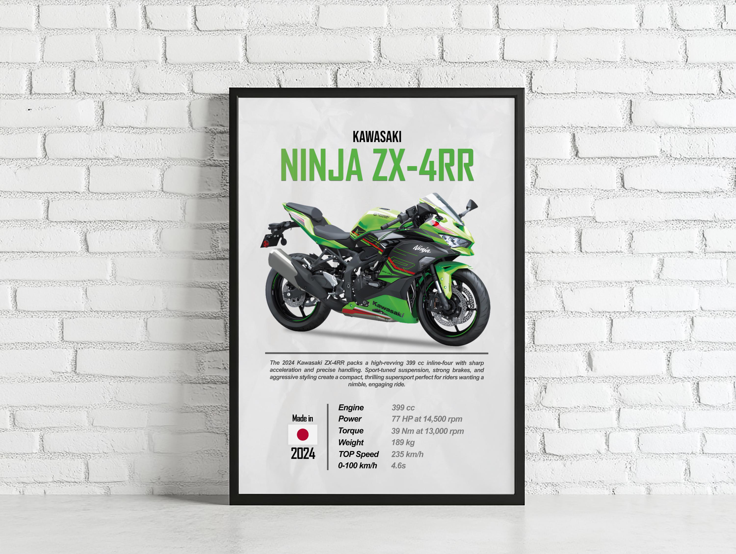 【R寫眞】Poster　Get over Kawasaki Ninja ZX-4RR: Motorcycle Enthusiast Wall Art (digital