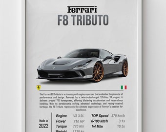Ferrari F8 Tributo Poster: Supercar Wall Art (digital Download) - Etsy