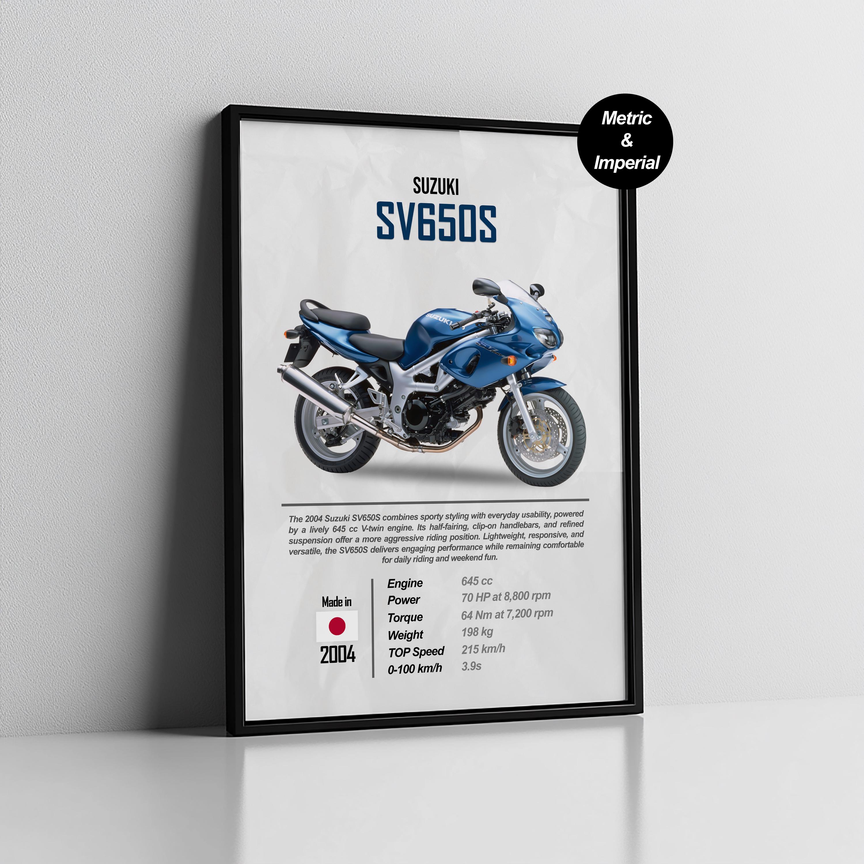 Suzuki Sv650 Poster - Etsy