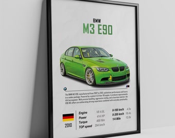 BMW M3 E90 Poster: Car Enthusiast Wall Art (digital Download) - Etsy