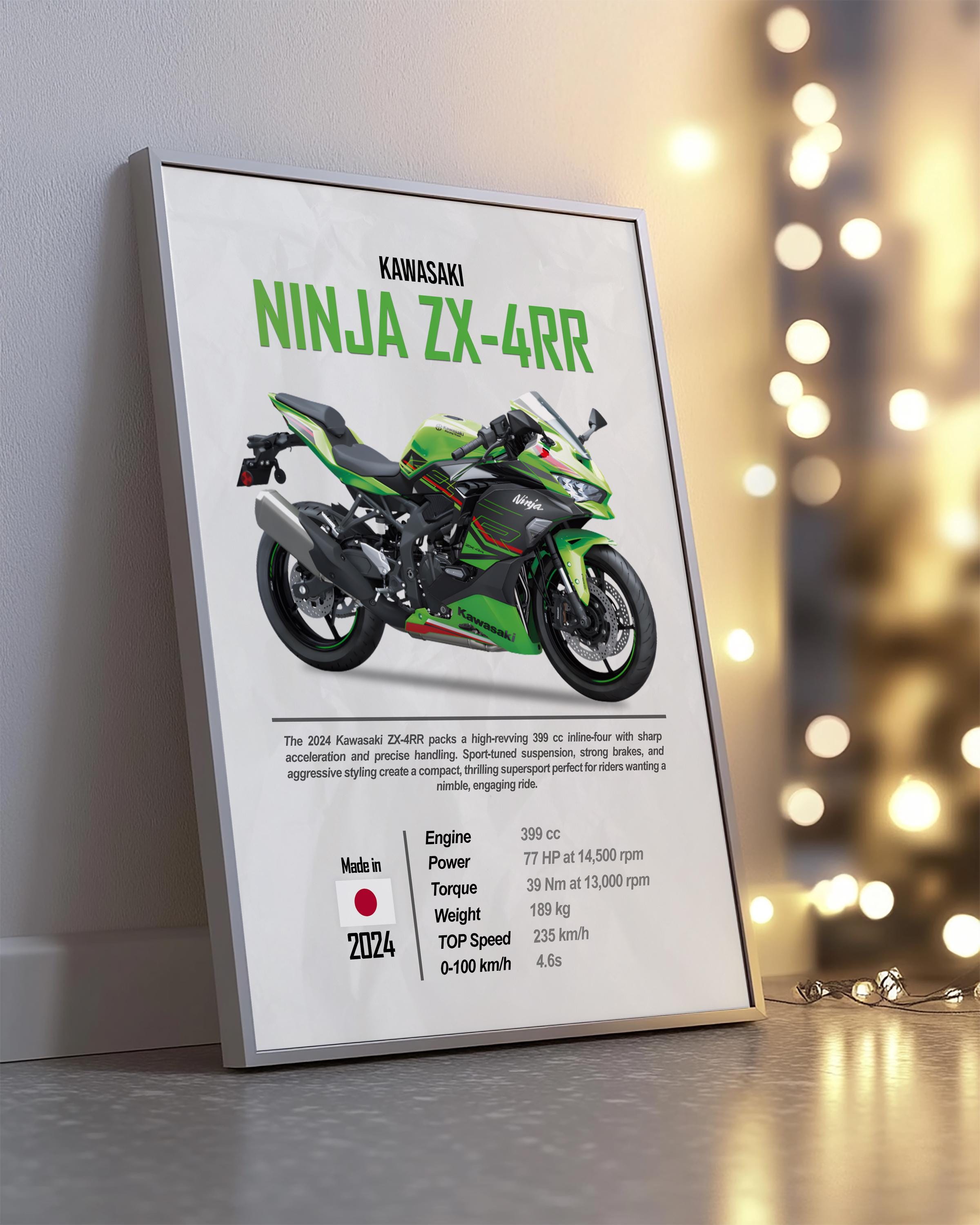 【R寫眞】Poster　Get over Kawasaki Ninja ZX-4RR: Motorcycle Enthusiast Wall Art (digital