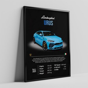 Könnte beinhalten: Ein blauer Lamborghini Urus, ein leistungsstarker SUV, wird vor einem schwarzen Hintergrund gezeigt. Das Auto hat einen schwarzen Kühlergrill, gelbe Akzente und schwarze Räder. Der Text "Lamborghini Urus" wird in Weiß über dem Auto angezeigt. Der Text "Made in 2021" wird in Weiß auf der linken Seite des Bildes angezeigt. Der Text "Engine V8 4.0L, Power 641 HP, Torque 850 Nm, Weight 2197 kg" wird in Weiß auf der linken Seite des Bildes angezeigt. Der Text "TOP Speed 305 km/h, 0-100 km/h 3.6s, 1/4 Mile 11.7s" wird in Weiß auf der rechten Seite des Bildes angezeigt.