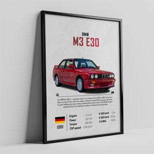 BMW M3 E30, BMW Poster, E30, BMW M3, Car Poster, Car Posters, Digital, Printable, Wall Art, Wall Decor, Gift for him, men, boys, kids room