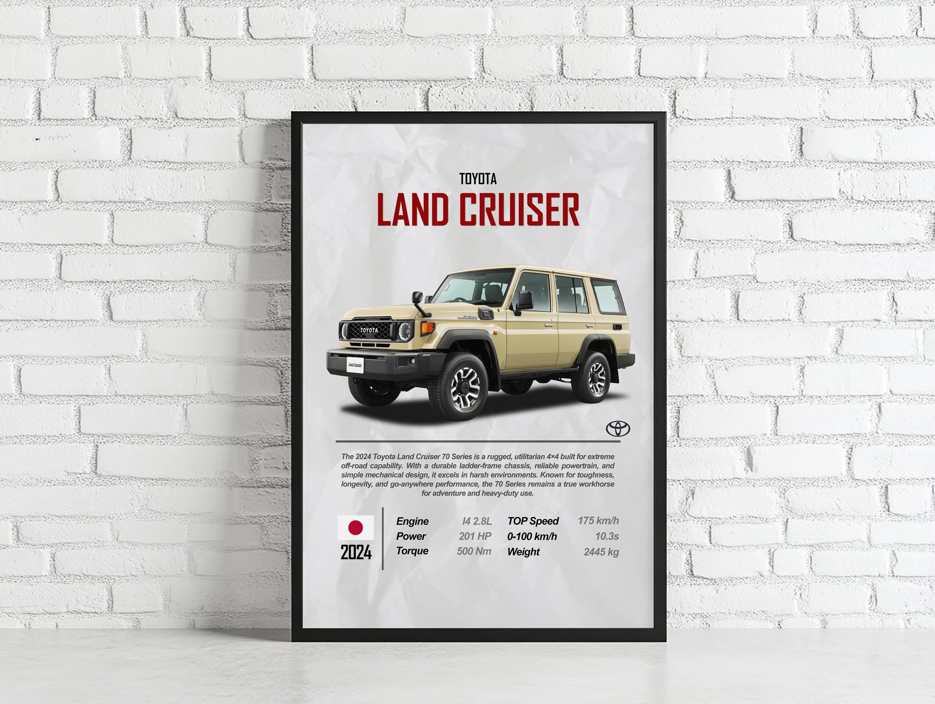 Toyota Land Cruiser LC76 Wall Art | Iconic 70 Series 4x4 Poster