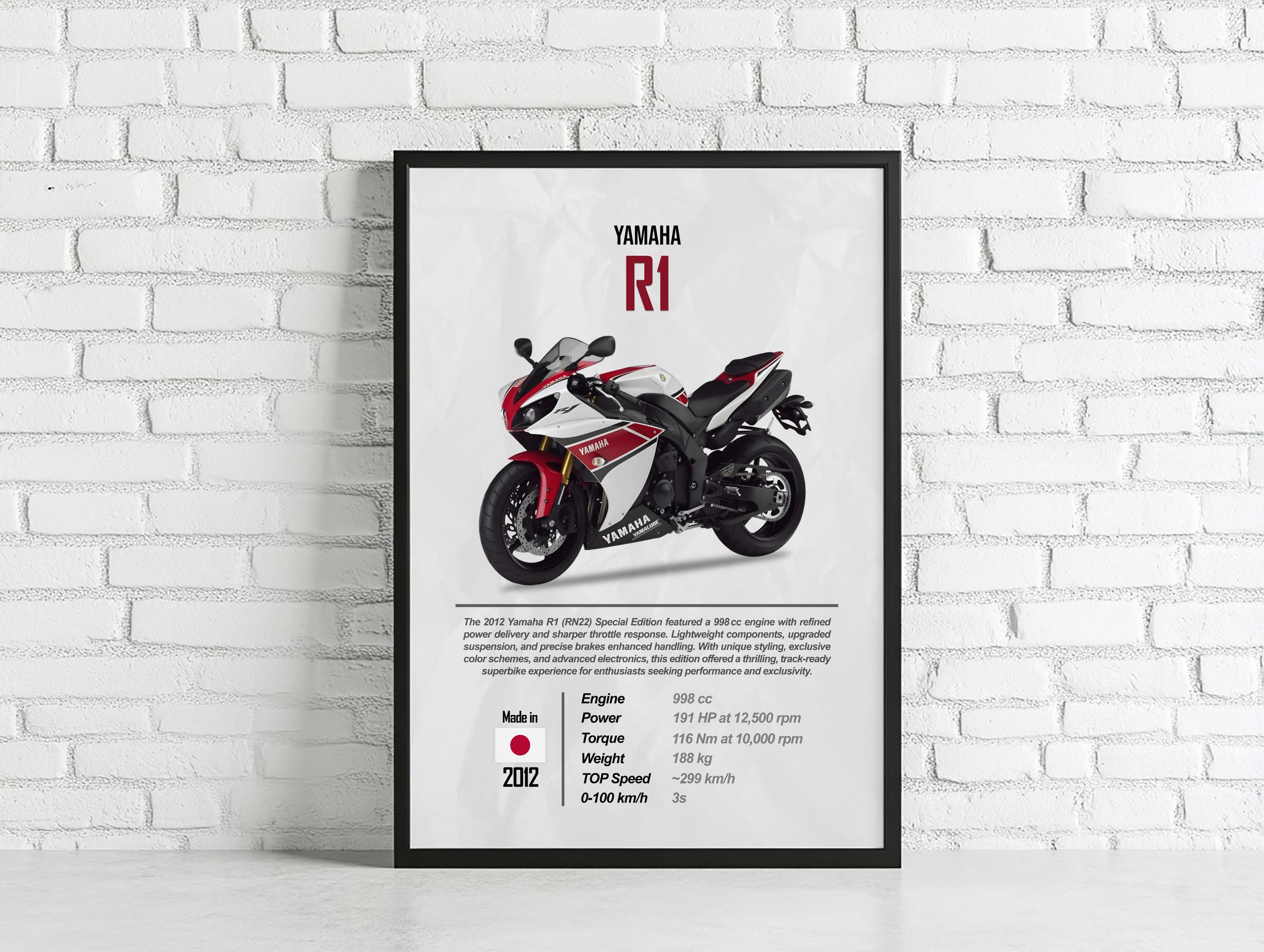Yamaha R1: Motorcycle Enthusiast Wall Art (digital Download) | Gift ...