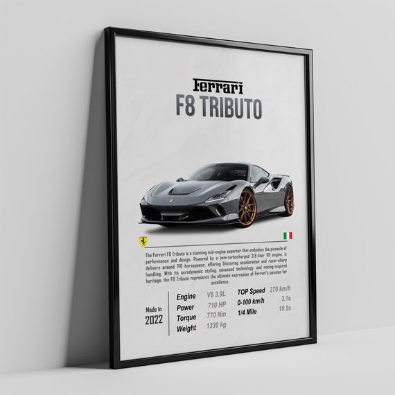 Ferrari F8 Tributo Poster: Supercar Wall Art (digital Download) - Etsy