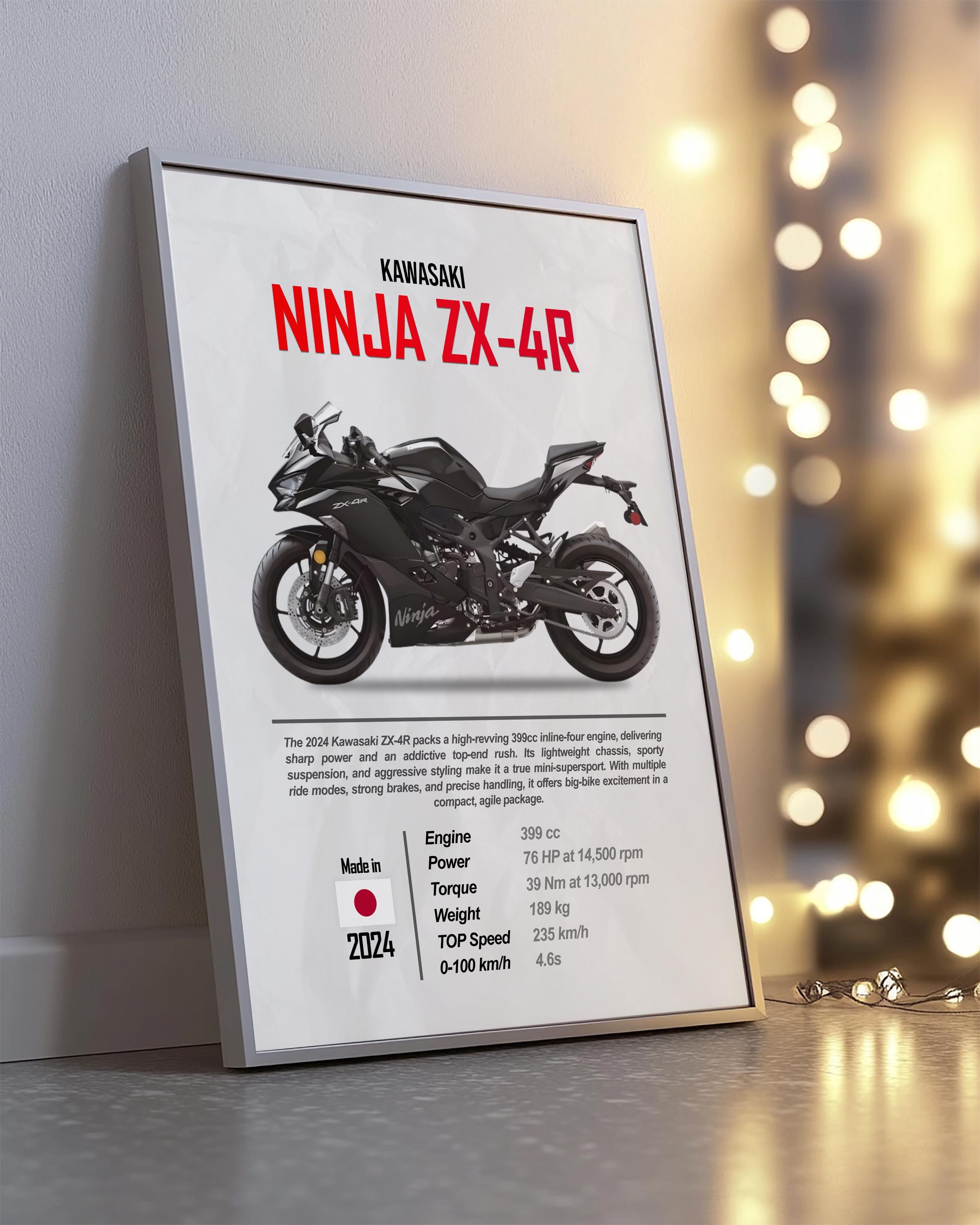 Kawasaki Ninja ZX-4R: Motorcycle Enthusiast Wall Art (digital