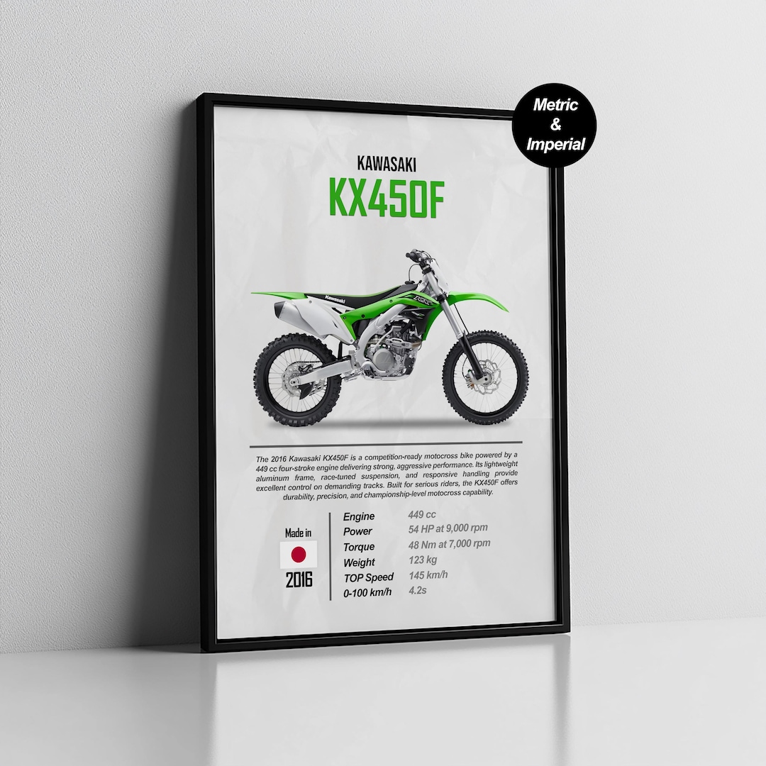 ワサビポスターとプロモーションディスク Kawasaki KX450F Poster | Motocross Dirt Bike Wall Art | KX450F