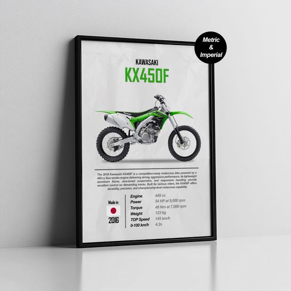 Kawasaki KX450F Poster | Motocross Dirt Bike Wall Art | KX450F
