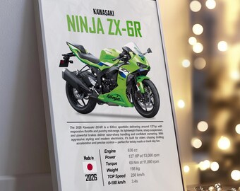 Kawasaki Ninja ZX-6R: Motorcycle Enthusiast Wall Art (digital