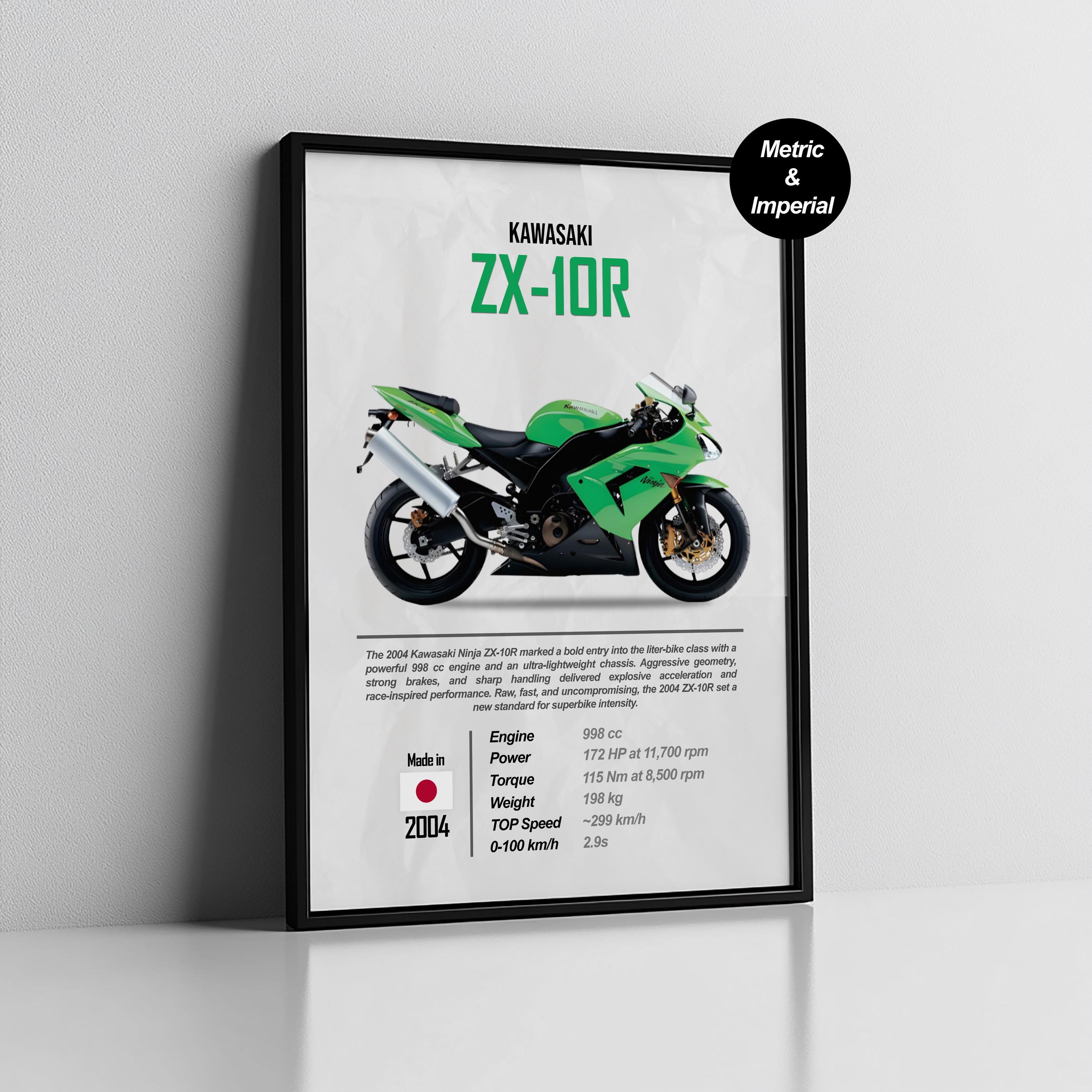  Man ポスター　非売品 70'S ZIGZAG MAN 