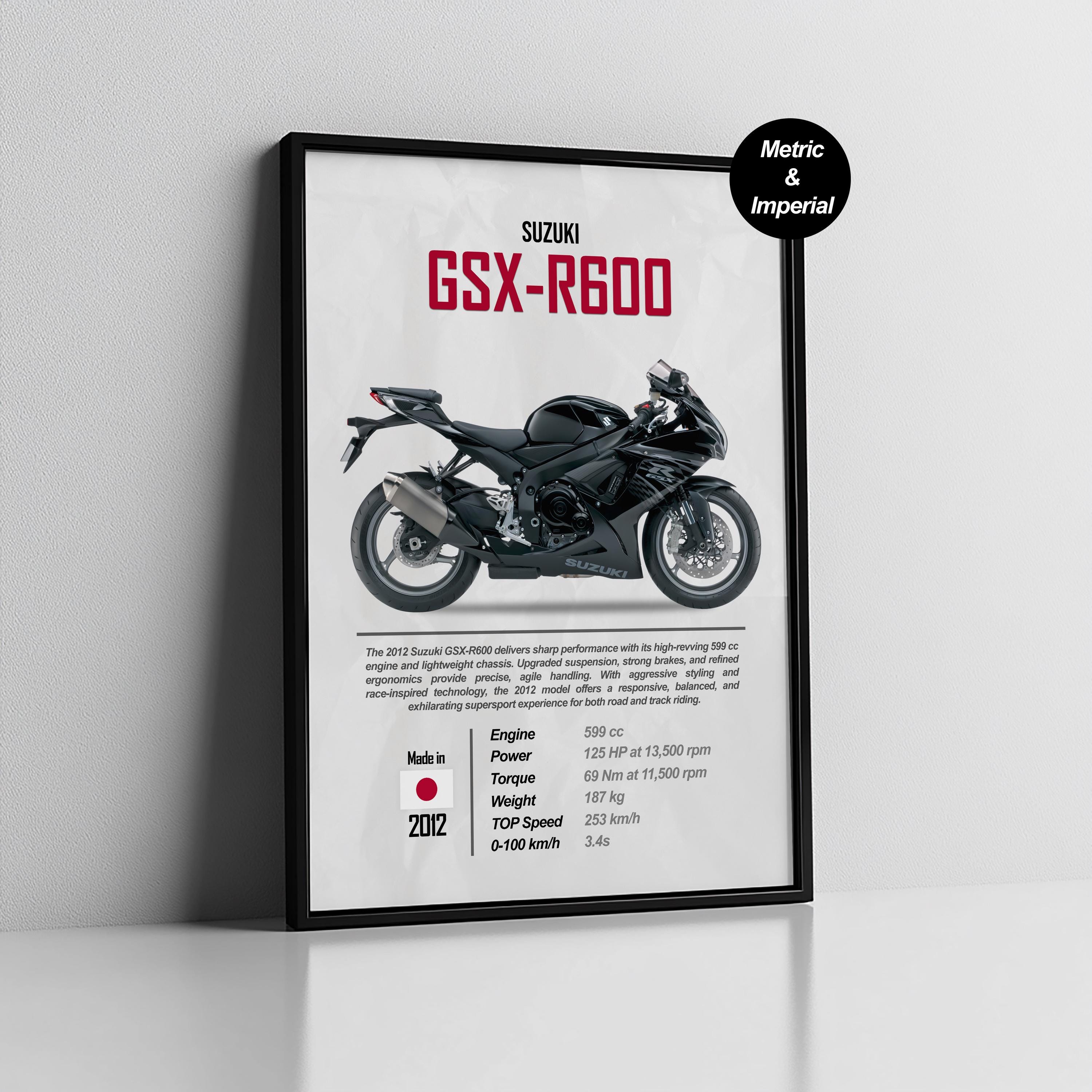 Suzuki Gsxr 600 Poster - Etsy Canada