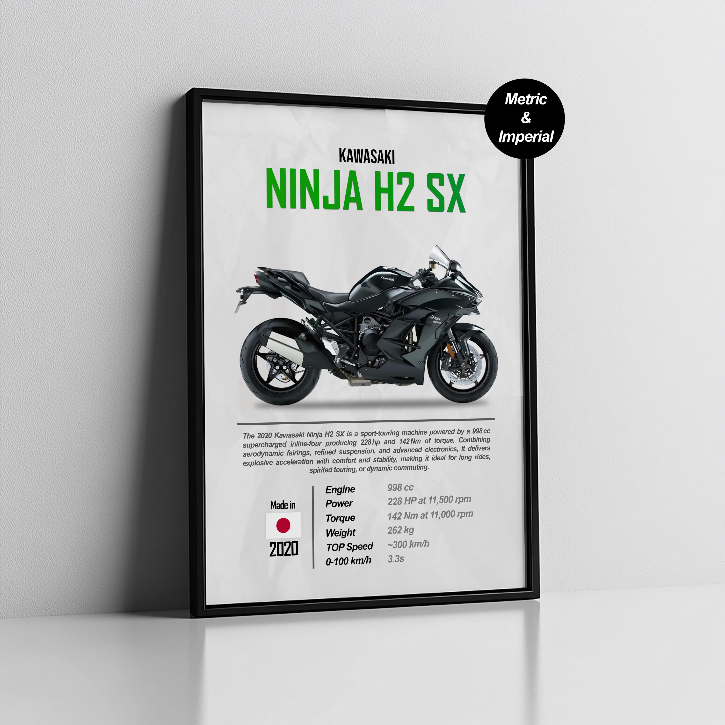 Kawasaki Ninja H2 SX: Motorcycle Enthusiast Wall Art (digital