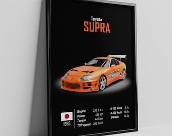 Toyota Supra MK4 Poster: Fast and Furious Car Art (Digital Download)