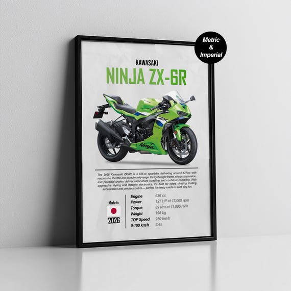Kawasaki Ninja ZX-6R: Motorcycle Enthusiast Wall Art (digital
