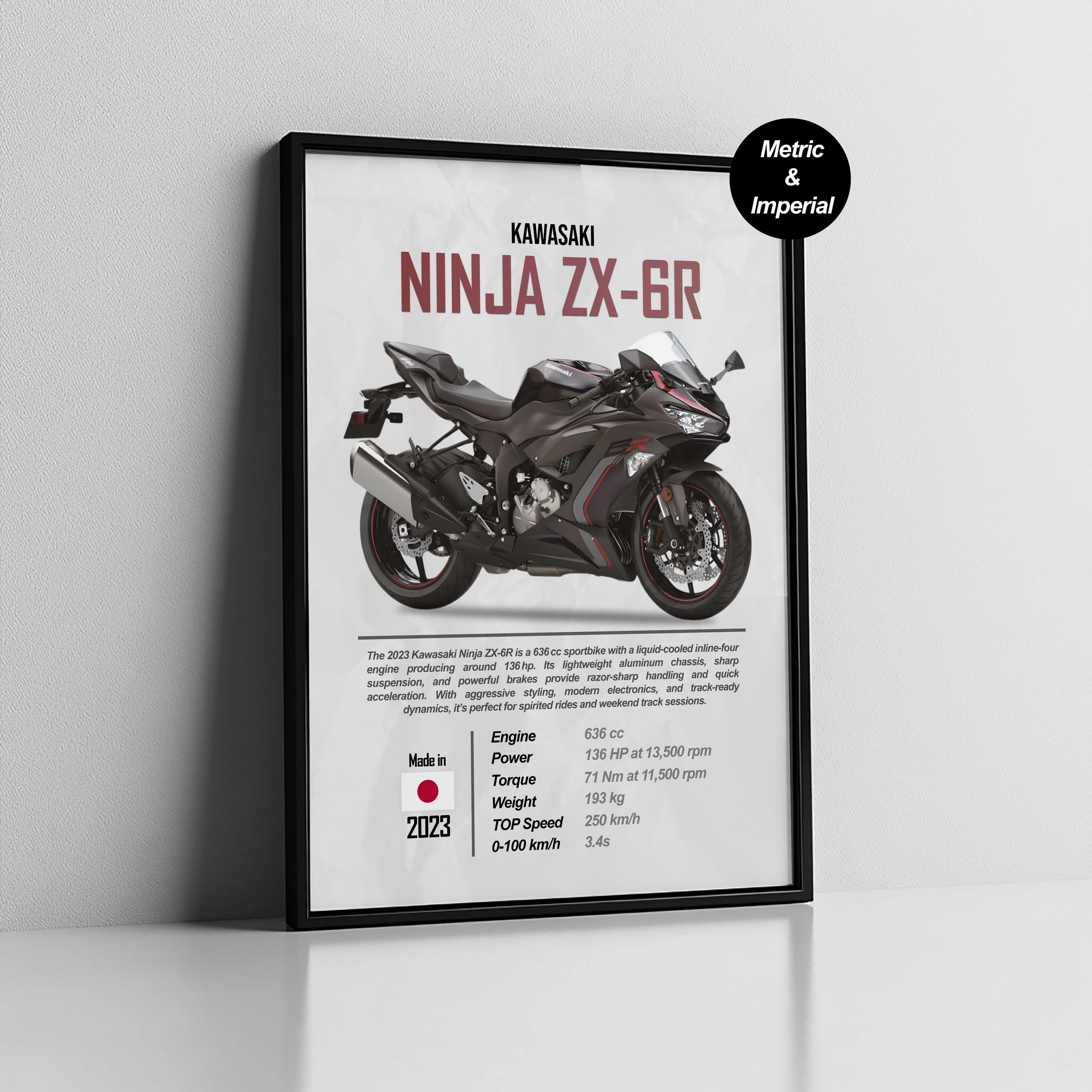 ポスター Kawasaki Zx6r Poster - Etsy
