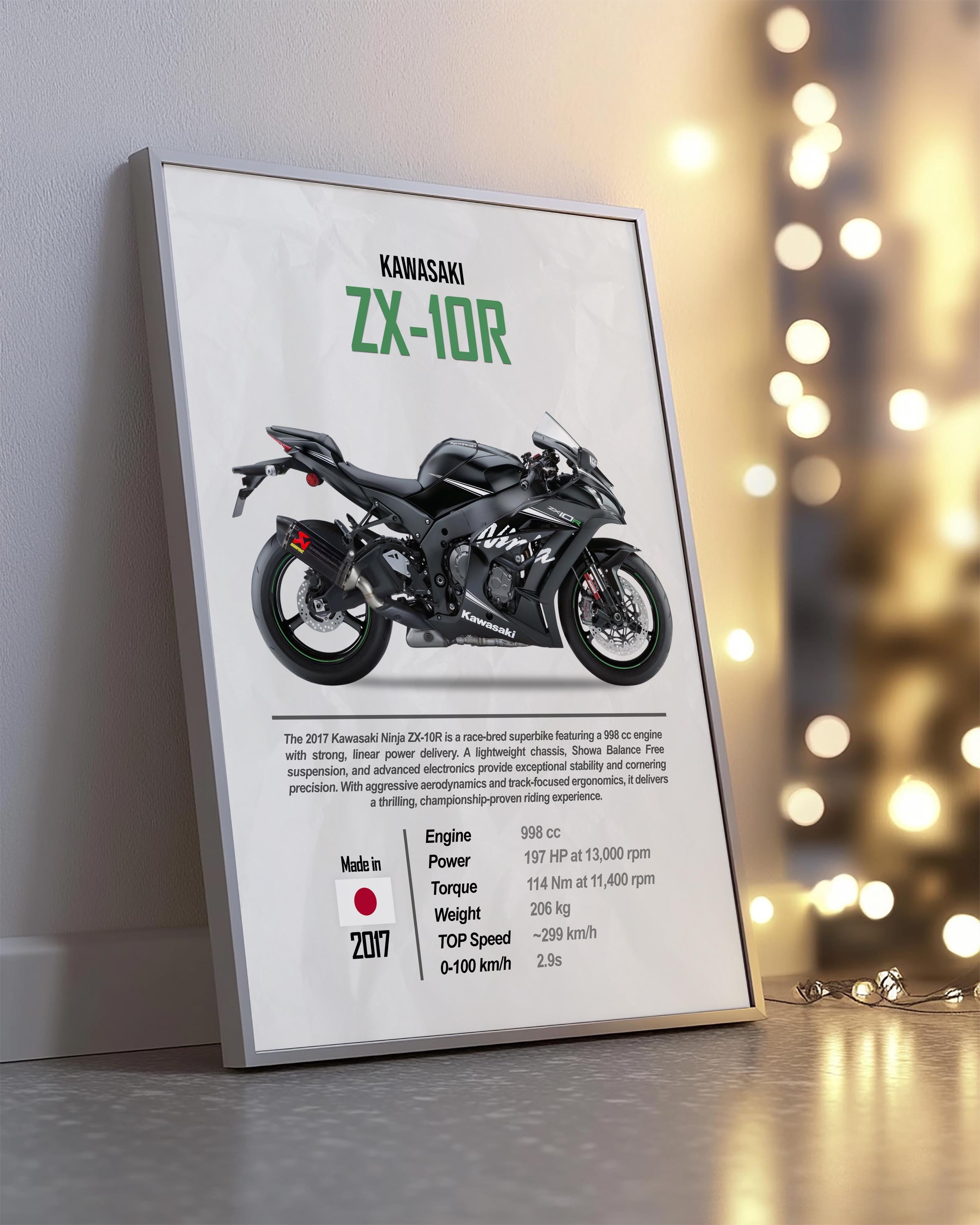 Kawasaki ZX-10R Digital Poster | Superbike Wall Art | ZX10R