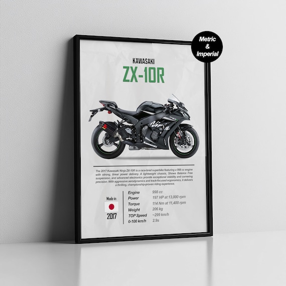 ポスター Kawasaki ZX-10R Digital Poster | Superbike Wall Art | ZX10R