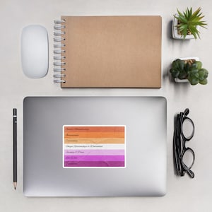 3/4/5/ Inch Pride Stickers - Weathred Lesbian Pride Flag Stickers - &quot;Know Your Flag&quot; Description