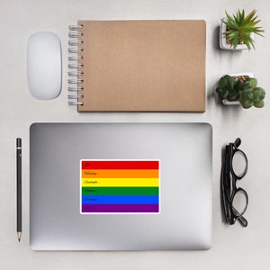 3/4/5/ Inch Pride Stickers - Pride Flag Stickers - &quot;Know Your Flag&quot; Description