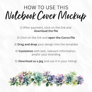 Pu&ograve; includere: Un mockup di copertina per notebook con istruzioni. Il testo recita "Come usare questo mockup di copertina per notebook". Le istruzioni includono il download del file, l'apertura del file Canva e la personalizzazione del design. Un bordo floreale di succulente &egrave; in basso.