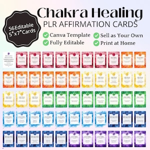 Tarjeta de afirmación de sanación de chakras, baraja imprimible personalizable para herramienta de meditación, plantilla CANVA editable, herramienta de sanación energética espiritual PLR