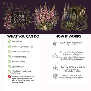 May include: A digital graphic set featuring three botanical illustrations: a Poison Garden sign, a cluster of pink foxgloves, and a stone statue in a garden. The image includes text detailing usage rights and instructions for downloading files from Etsy.