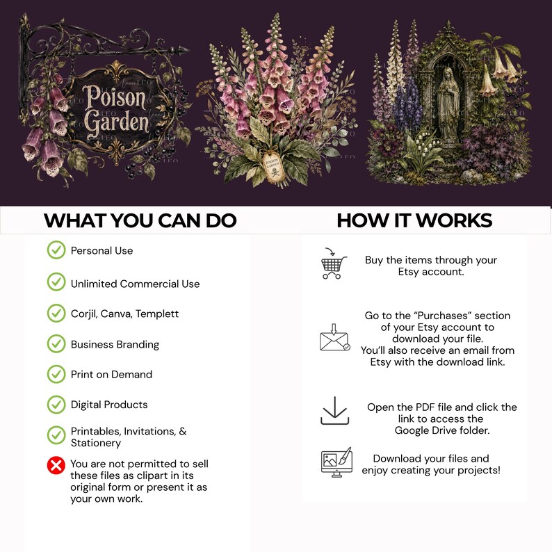 May include: A digital graphic set featuring three botanical illustrations: a Poison Garden sign, a cluster of pink foxgloves, and a stone statue in a garden. The image includes text detailing usage rights and instructions for downloading files from Etsy.
