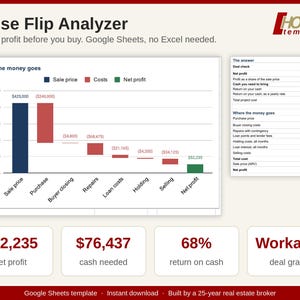 House Flipping Calculator Google Sheets | Fix & Flip Deal Analyzer, Rehab Budget, Investor Spreadsheet
