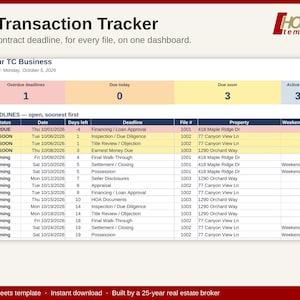 May include: A digital TC Transaction Tracker dashboard template for Google Sheets. The interface displays a summary of overdue, due today, and due soon deadlines, followed by a detailed table listing status, dates, file numbers, and property addresses.