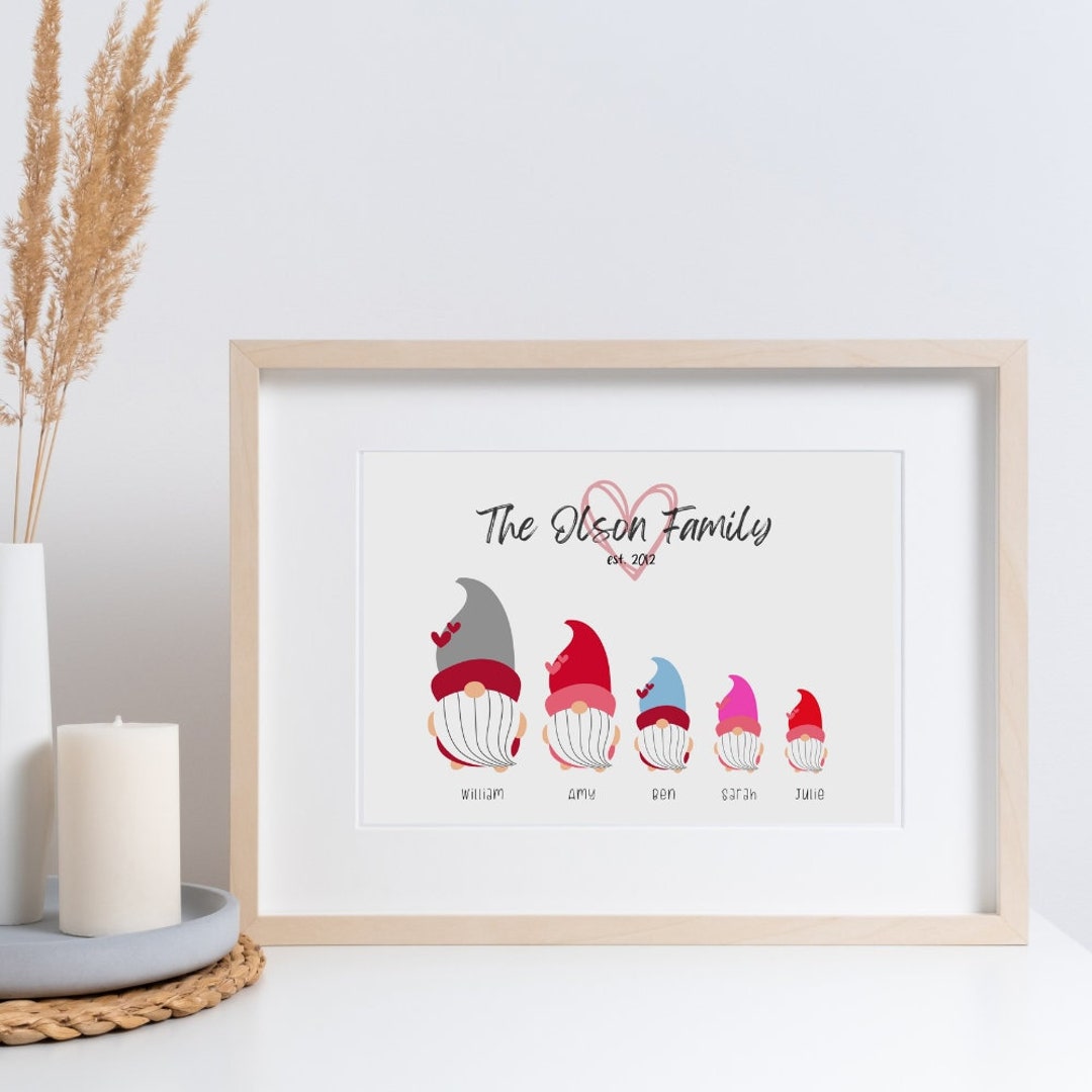 Personalized Gnome Family Art Print – Family Established - Custom House ...