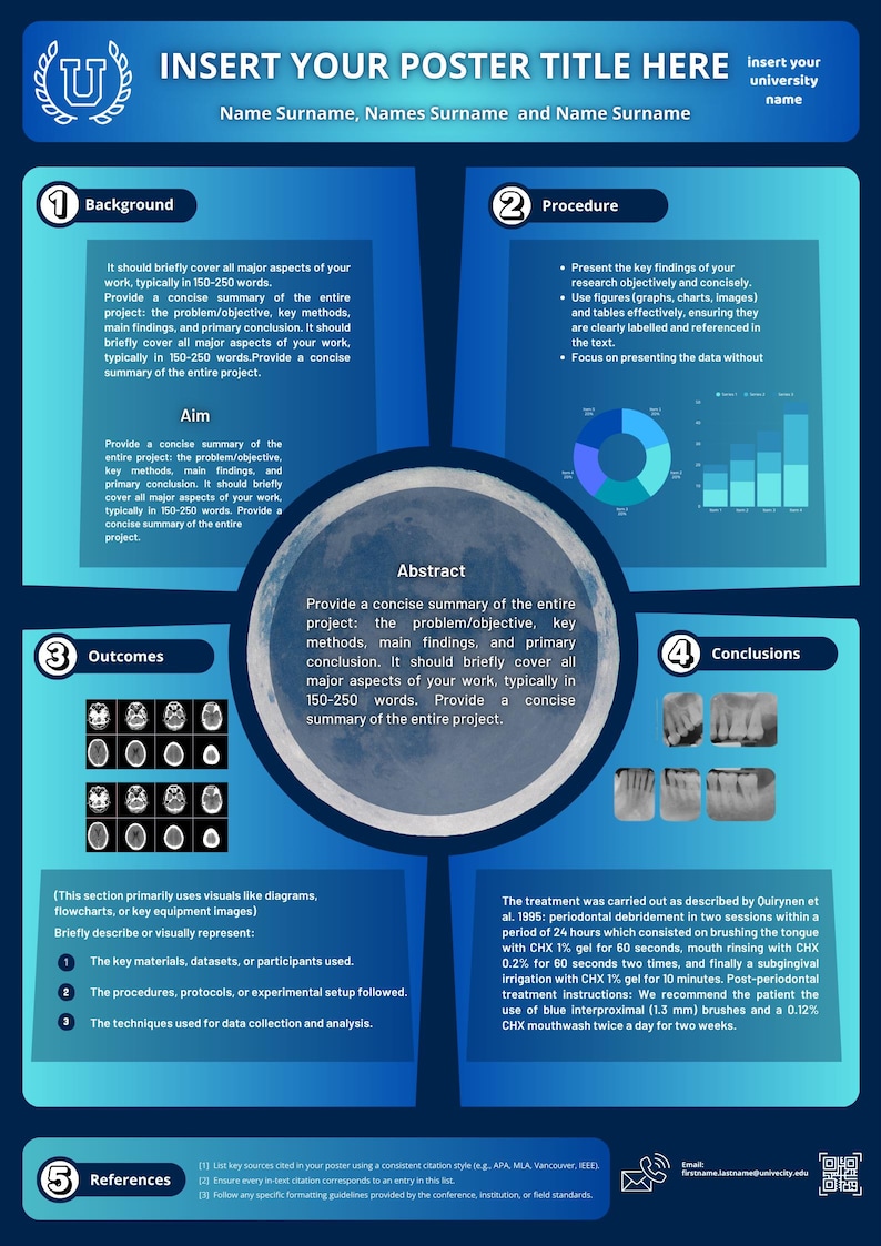 Scientific Poster Template | Canva Design for Academic Research (PDF ...