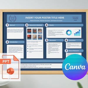 Easy Edit Scientific Poster Template | Pro Design for PowerPoint and Canva | Research Conference Ready | Academic PhD Student Researcher