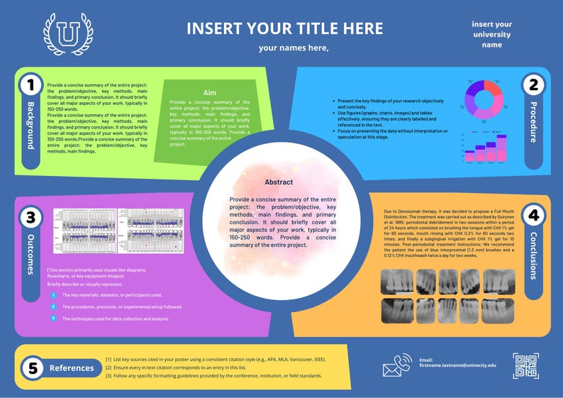Poster Conclusion Examples Scientific Research Poster Template | Powerpoint & Canva (PPTX) - Etsy