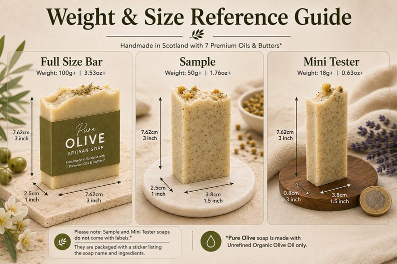 May include: A weight and size reference guide for Pure Olive artisan soap, displaying three bars: a full size bar at 100g/3.53oz, a sample at 50g/1.76oz, and a mini tester at 18g/0.63oz. Each bar is labeled with specific dimensions in inches and centimeters.