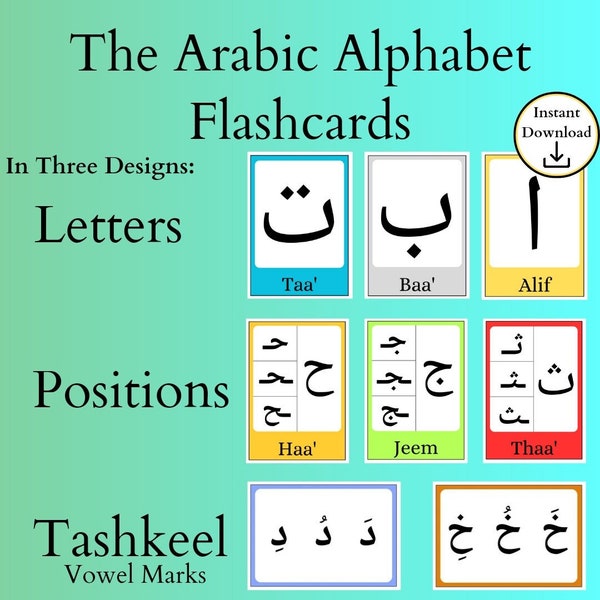 Arabisches Alphabet Karte, arabische Buchstaben, arabische Buchstaben, arabische Vokalzeichen, Buchstaben Positionen, الحروف العبية، تشكيل الحروف، مواضع