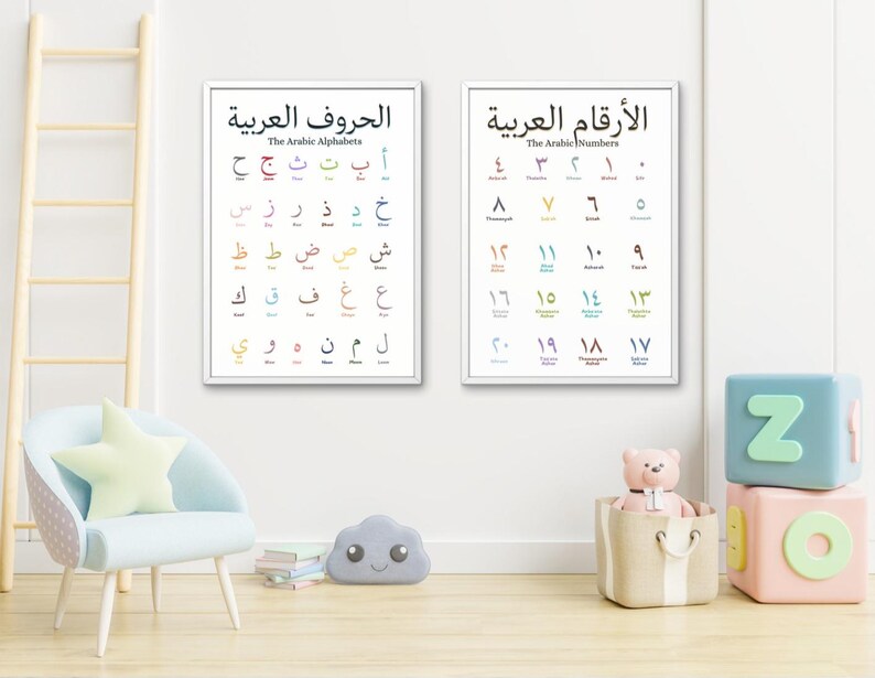 Arabic Letters & Numbers Poster Bundle, Arabic Alphabets Poster, Arabic ...