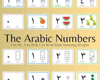 Arabic Numbers, الأرقام العربيه, The Arabic Number flashcards,  Counting the numbers in arabic, arabic learning tools