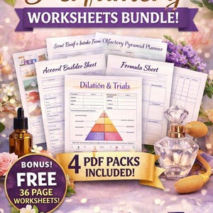Perfumery Worksheets Bundle (A4 + US Letter)|Perfume Trackers, Formula Sheets,Batch log, Evaluation Cards