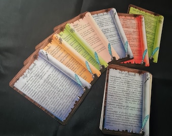 Tarot keywords for upright and reversed cards, Two-sided Tarot deck for beginners, Tarot cheat sheet with meanings, Tarot training and study